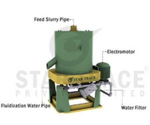 Gold Concentrator