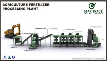 Agriculture Fertilizer Processing Plant