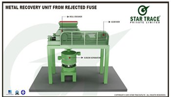 Metal Recovery Unit From Rejected Fuse