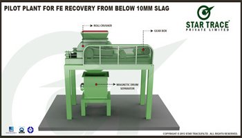 Pilot Plant for Fe Recovery From Below 10mm Slag