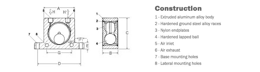 Ball Vibrator Specification