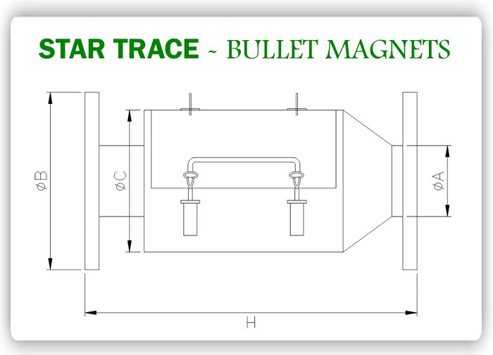Bullet Magnets Specification